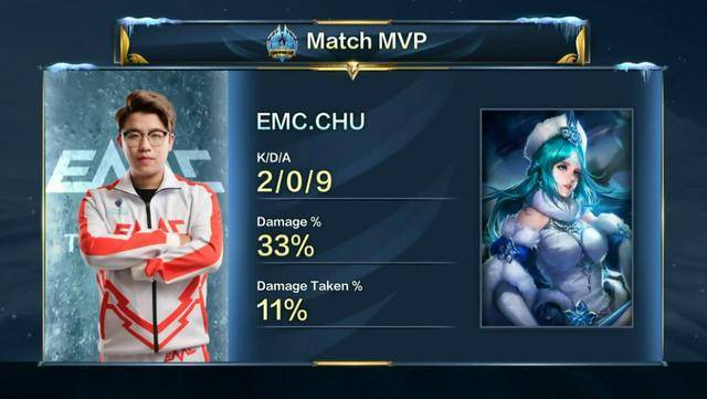 而是日積月 而是日積月