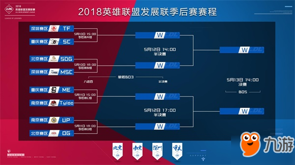 北汽连续两